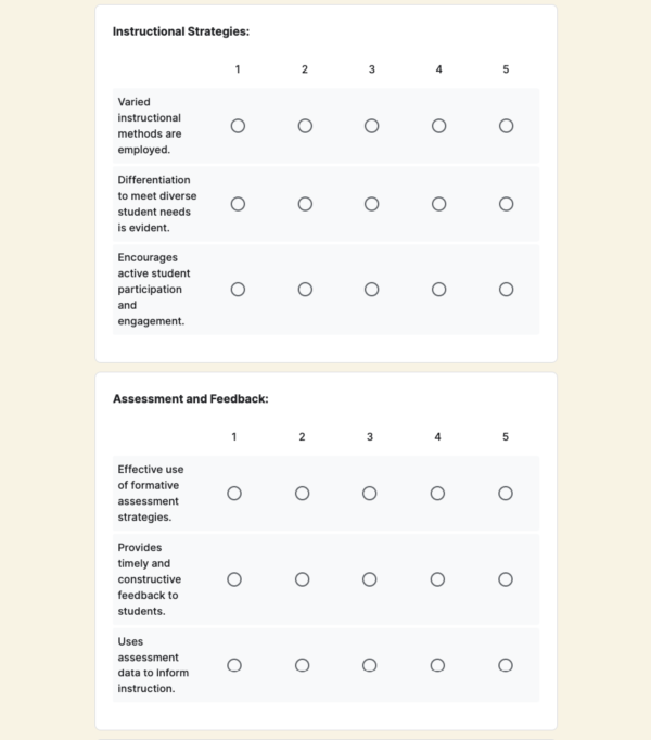 Peer Observation for Teachers