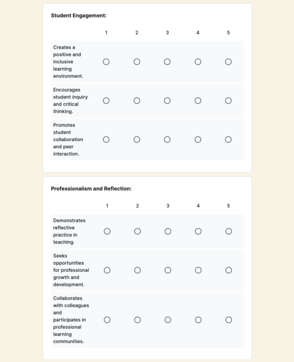 Peer Observation for Teachers